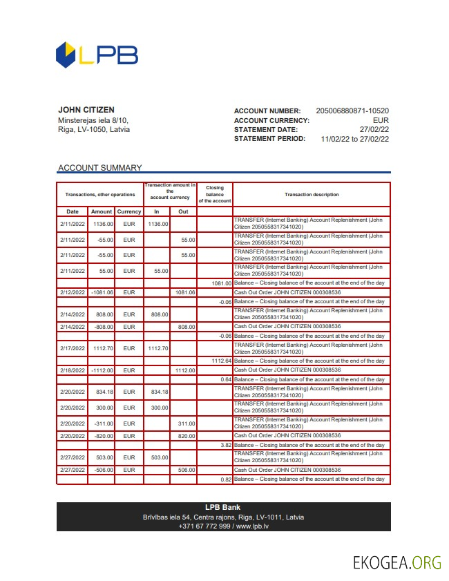 Relevé bancaire Lettonie LPB